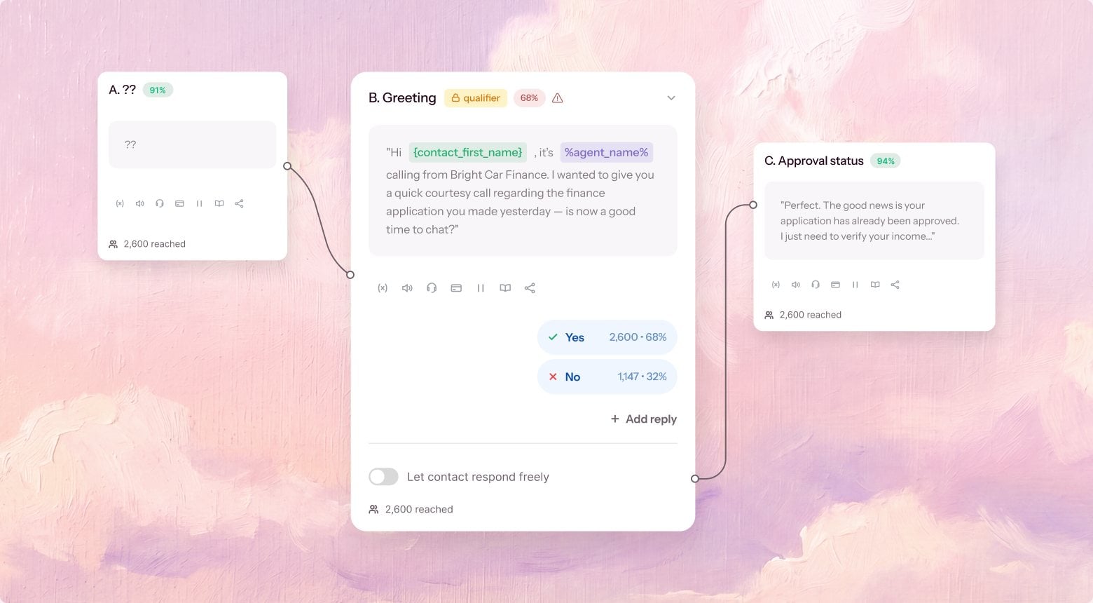 Agent Builder canvas: a greeting step branching on the caller's answer to an approval-status step